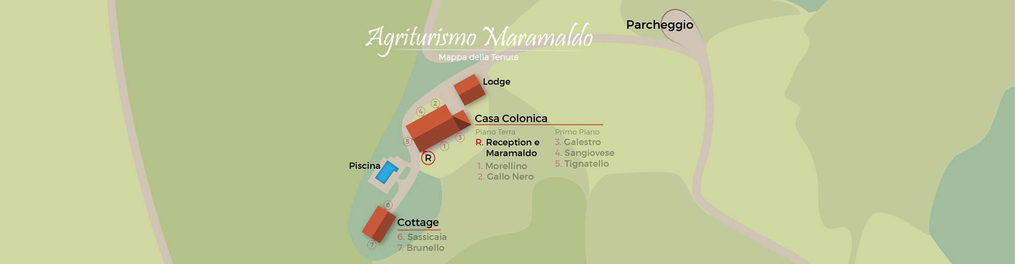 mappa Maramaldo