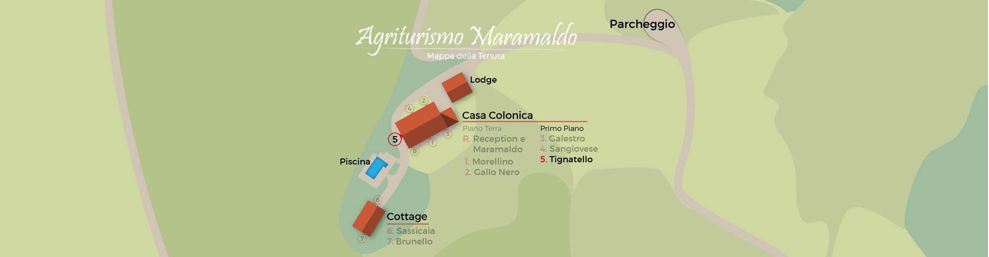 mappa Tignatello